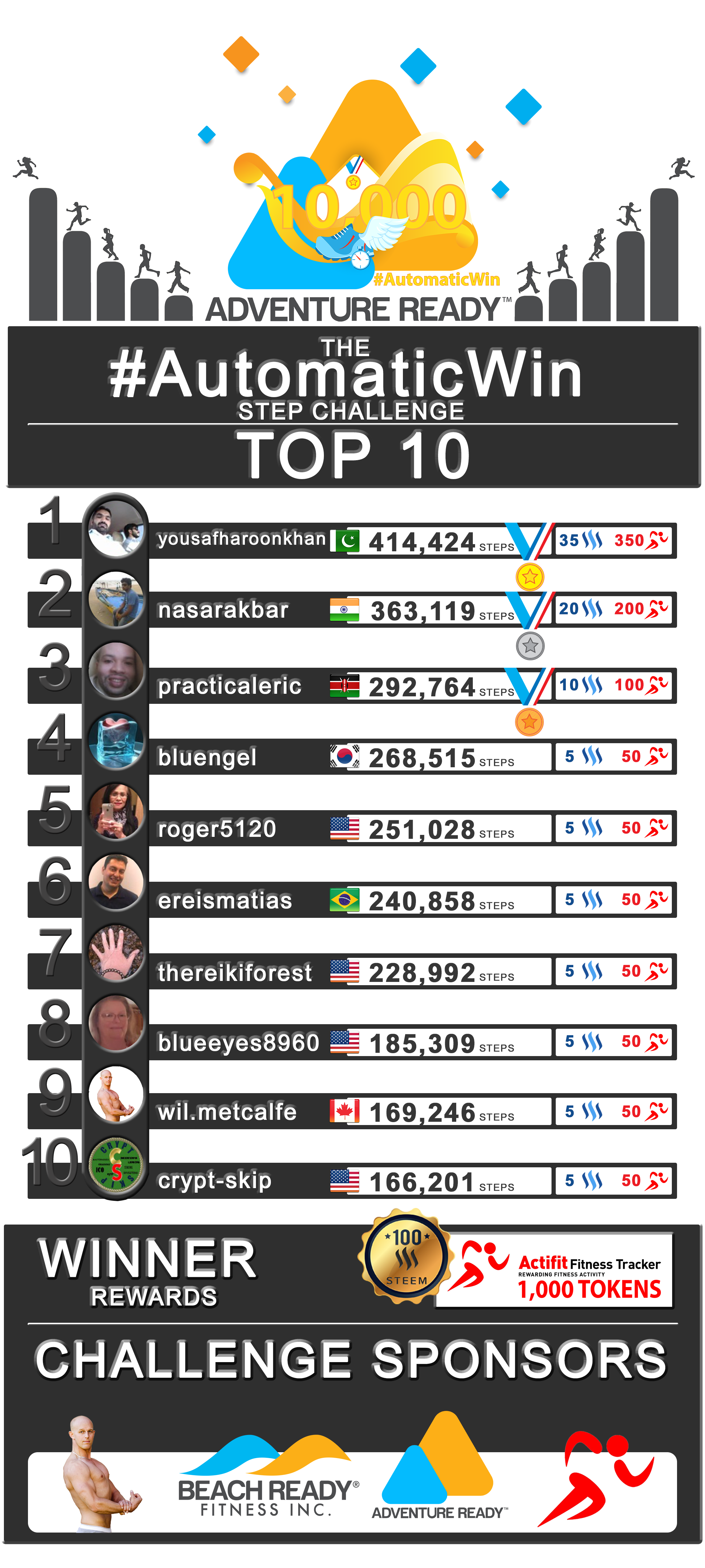 TOP TEN [11.11.2018] test.png